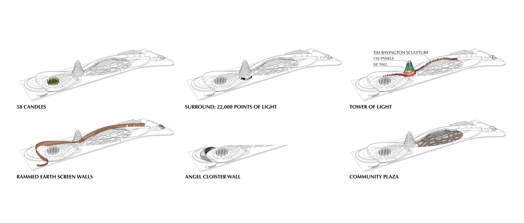 Moments%20Diagram (JPG)